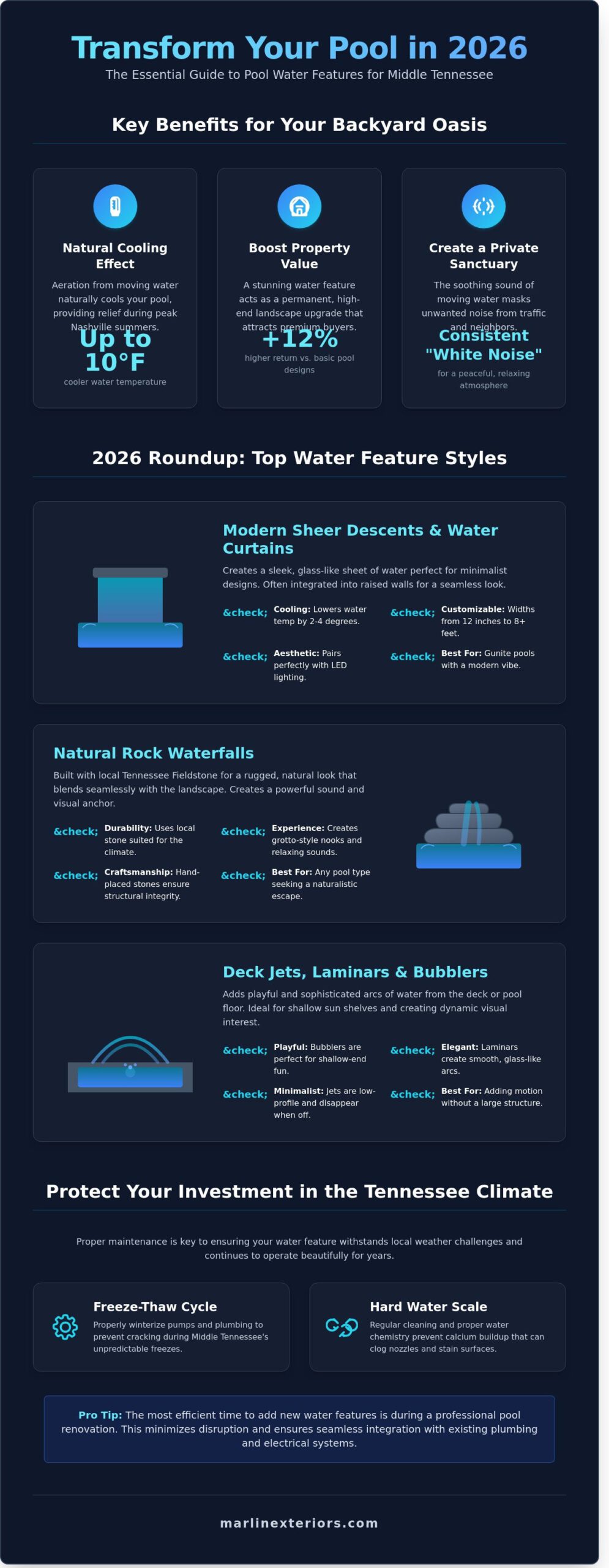 Pool Water Features in Nashville & Mt. Juliet: 2026 Guide to Backyard Luxury