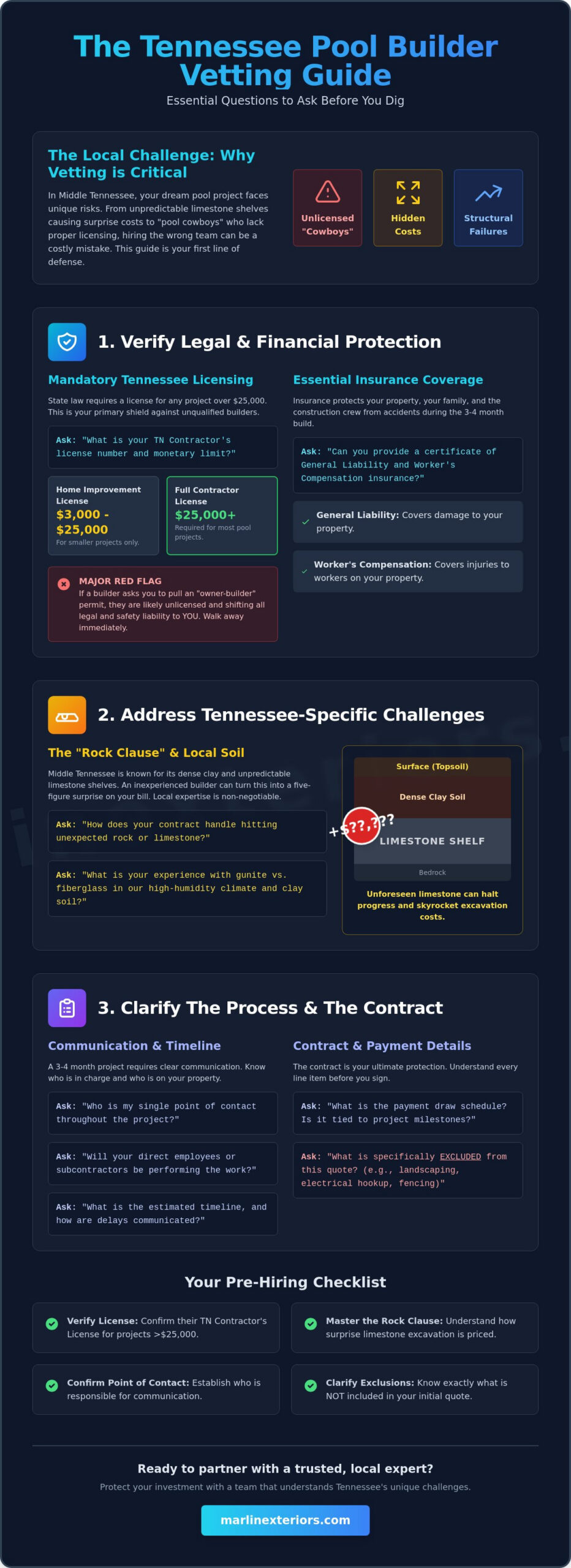 21 Essential Questions to Ask a Pool Builder in Tennessee: 2026 Hiring Guide
